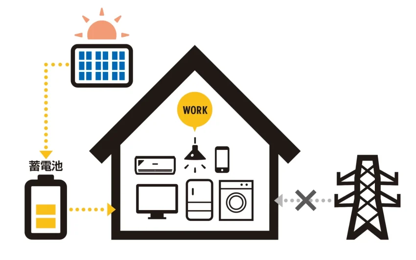 株式会社クリエイトグループ 3