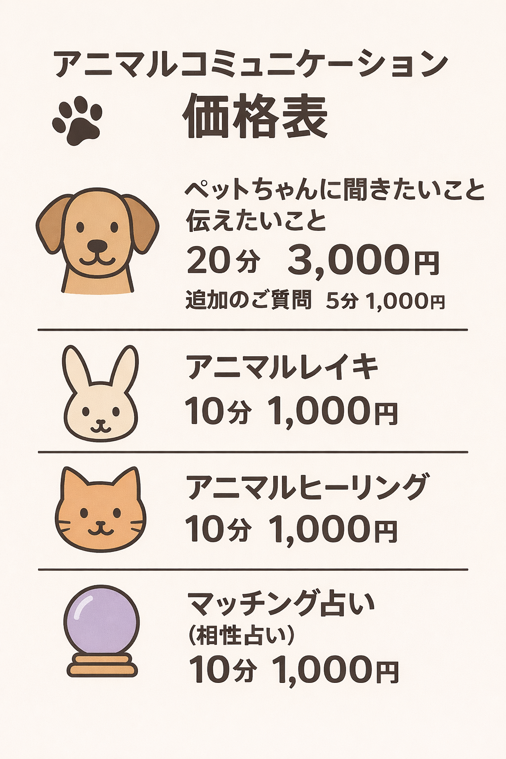 もふもふメッセンジャー 2